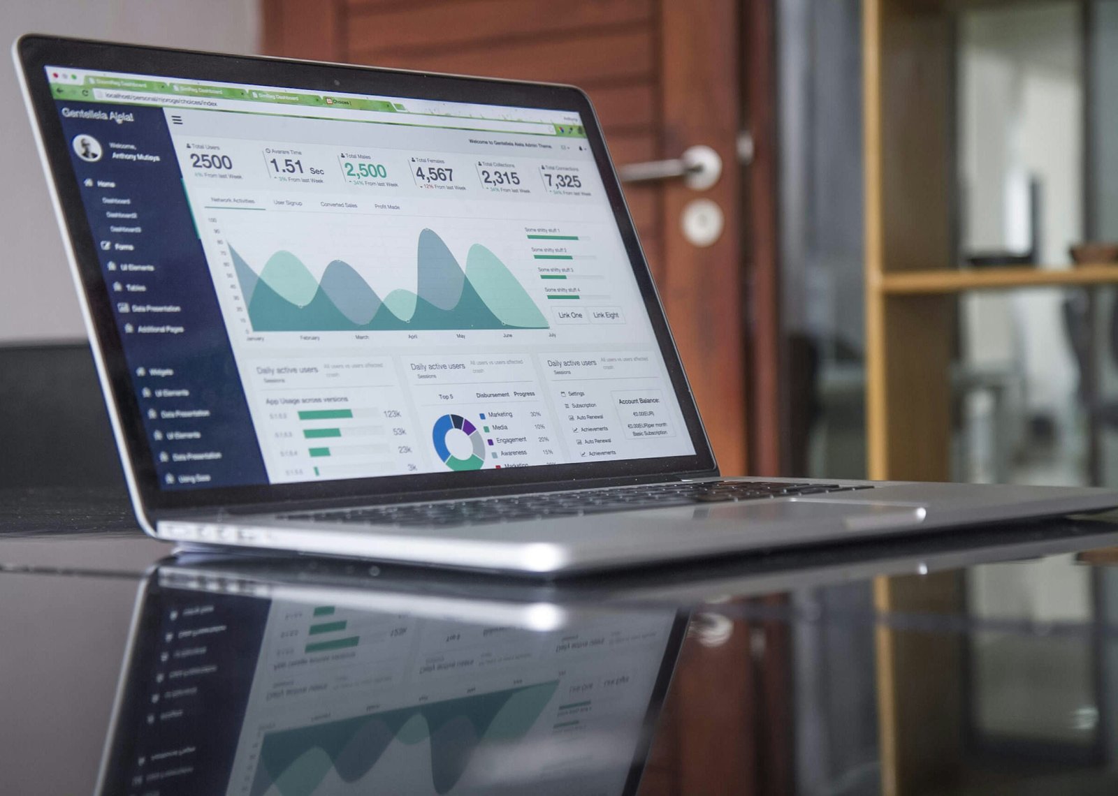 Digital marketing analytics dashboard used to monitor search visibility